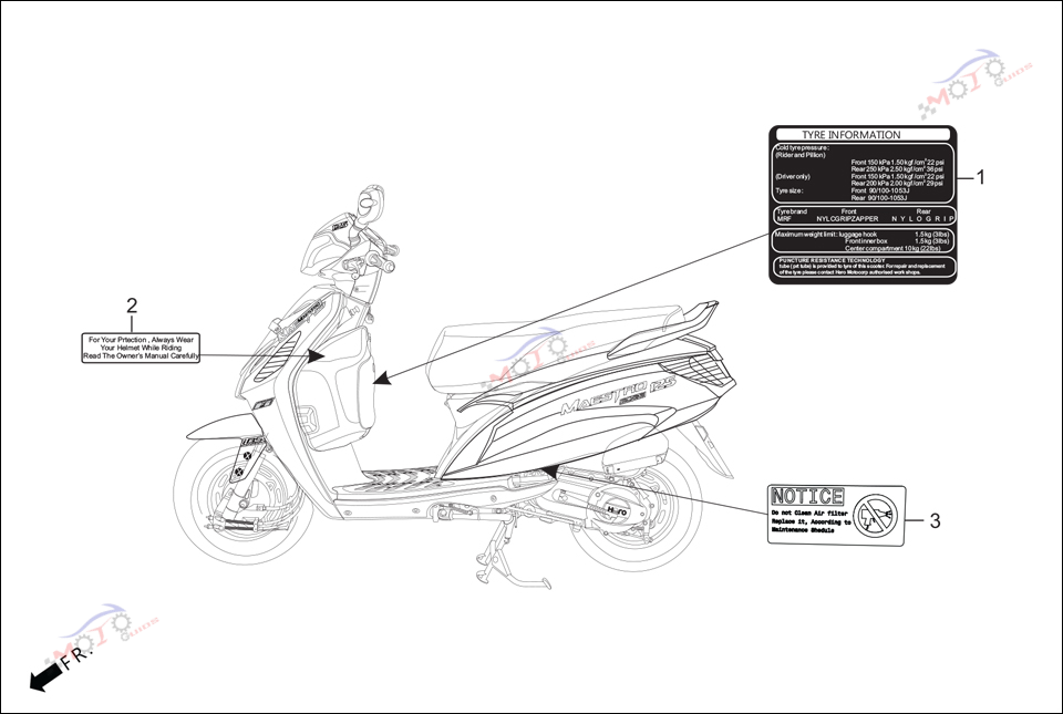Frame Diagram